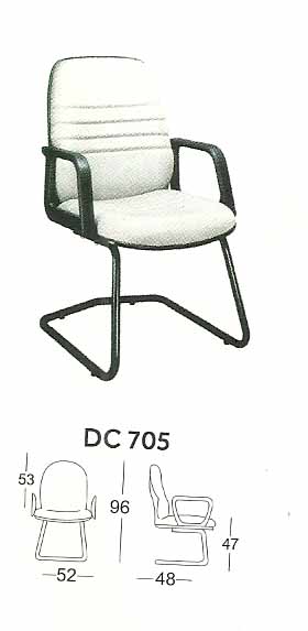 Director Series - DC 705