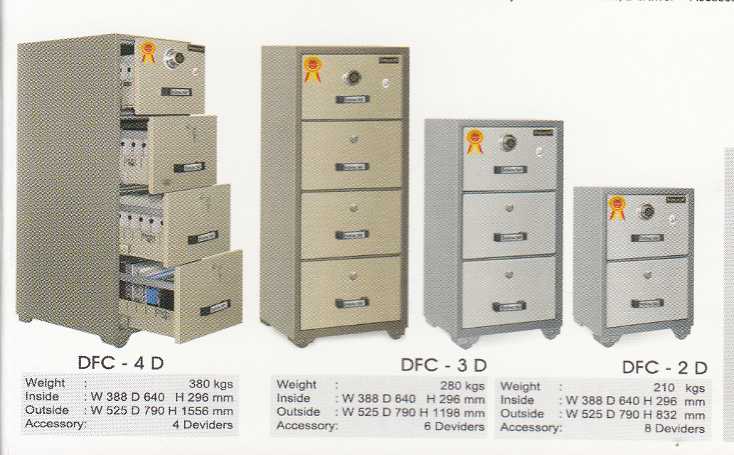 Filling DFC 4D ; DFC 3D ; DFC 2D