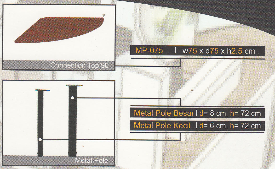 MP-Series - Joint Table