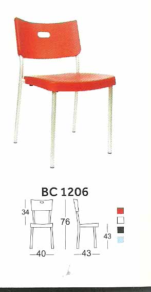 Utility Series - BC 1206